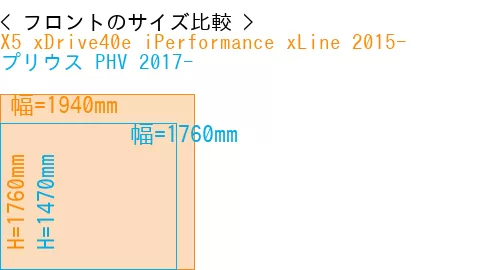 #X5 xDrive40e iPerformance xLine 2015- + プリウス PHV 2017-